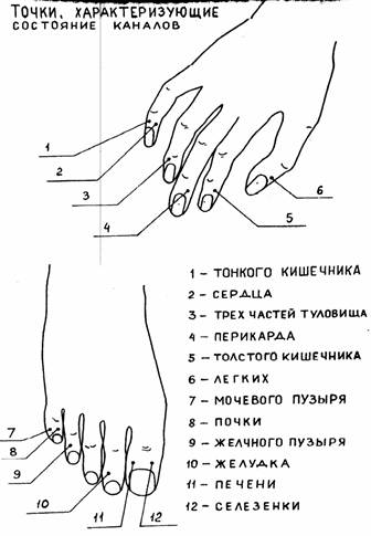 Прибор явь что лечит. Смотреть фото Прибор явь что лечит. Смотреть картинку Прибор явь что лечит. Картинка про Прибор явь что лечит. Фото Прибор явь что лечит
